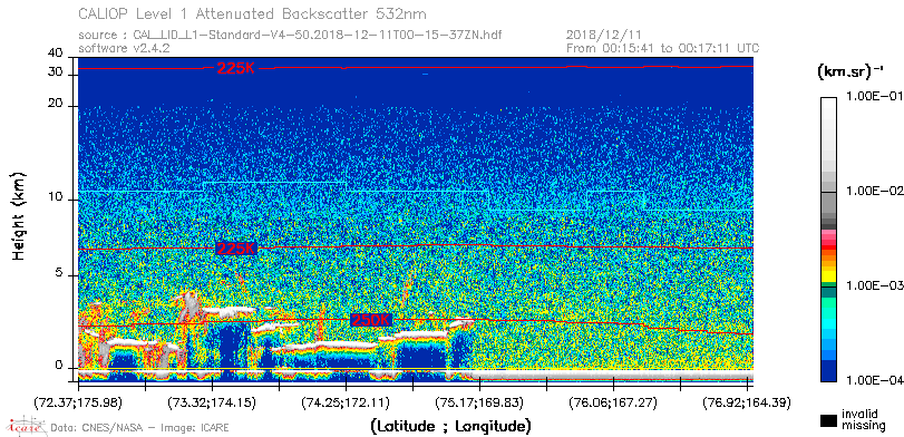 image of https://www.icare.univ-lille.fr/asd-content/DATA/LIENS/CALIOP/CAL_LID_L1.browse-segment/2018/2018_12_11/CAL_LID_L1-Standard-V4-50.2018-12-11T00-15-37ZN.browse/CAL_LID_L1-Standard-V4-50.2018-12-11T00-15-37ZN_01_Back532.png