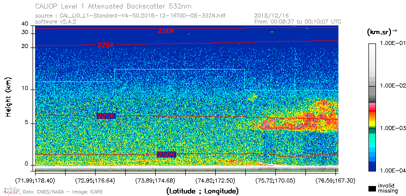 image of https://www.icare.univ-lille.fr/asd-content/DATA/LIENS/CALIOP/CAL_LID_L1.browse-segment/2018/2018_12_16/CAL_LID_L1-Standard-V4-50.2018-12-16T00-08-33ZN.browse/CAL_LID_L1-Standard-V4-50.2018-12-16T00-08-33ZN_01_Back532.png