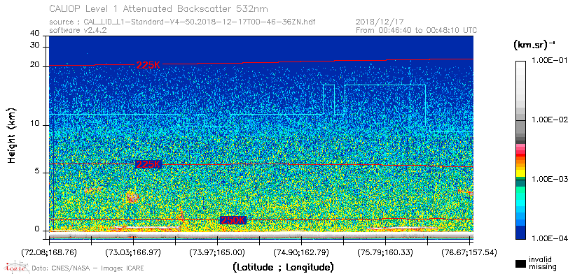 image of https://www.icare.univ-lille.fr/asd-content/DATA/LIENS/CALIOP/CAL_LID_L1.browse-segment/2018/2018_12_17/CAL_LID_L1-Standard-V4-50.2018-12-17T00-46-36ZN.browse/CAL_LID_L1-Standard-V4-50.2018-12-17T00-46-36ZN_01_Back532.png