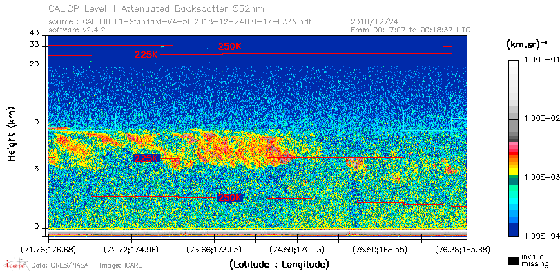 image of https://www.icare.univ-lille.fr/asd-content/DATA/LIENS/CALIOP/CAL_LID_L1.browse-segment/2018/2018_12_24/CAL_LID_L1-Standard-V4-50.2018-12-24T00-17-03ZN.browse/CAL_LID_L1-Standard-V4-50.2018-12-24T00-17-03ZN_01_Back532.png