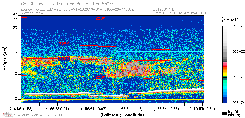 image of https://www.icare.univ-lille.fr/asd-content/DATA/LIENS/CALIOP/CAL_LID_L1.browse-segment/2019/2019_01_18/CAL_LID_L1-Standard-V4-50.2019-01-18T00-29-14ZD.browse/CAL_LID_L1-Standard-V4-50.2019-01-18T00-29-14ZD_01_Back532.png
