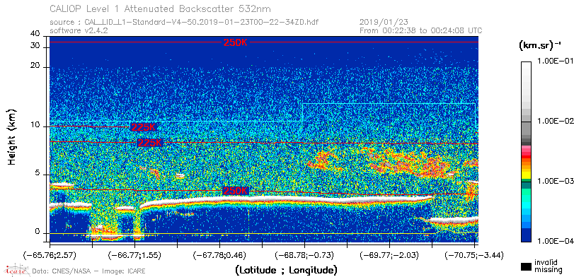 image of https://www.icare.univ-lille.fr/asd-content/DATA/LIENS/CALIOP/CAL_LID_L1.browse-segment/2019/2019_01_23/CAL_LID_L1-Standard-V4-50.2019-01-23T00-22-34ZD.browse/CAL_LID_L1-Standard-V4-50.2019-01-23T00-22-34ZD_01_Back532.png