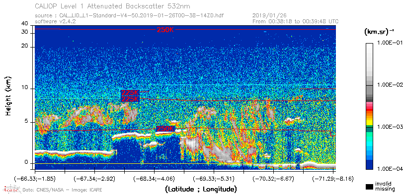 image of https://www.icare.univ-lille.fr/asd-content/DATA/LIENS/CALIOP/CAL_LID_L1.browse-segment/2019/2019_01_26/CAL_LID_L1-Standard-V4-50.2019-01-26T00-38-14ZD.browse/CAL_LID_L1-Standard-V4-50.2019-01-26T00-38-14ZD_01_Back532.png