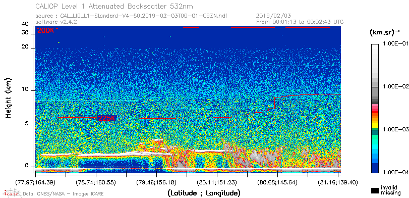image of https://www.icare.univ-lille.fr/asd-content/DATA/LIENS/CALIOP/CAL_LID_L1.browse-segment/2019/2019_02_03/CAL_LID_L1-Standard-V4-50.2019-02-03T00-01-09ZN.browse/CAL_LID_L1-Standard-V4-50.2019-02-03T00-01-09ZN_01_Back532.png