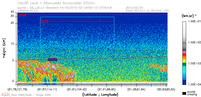 image of https://www.icare.univ-lille.fr/asd-content/DATA/LIENS/CALIOP/CAL_LID_L1.browse-segment/2019/2019_02_24/CAL_LID_L1-Standard-V4-50.2019-02-24T00-13-07ZN.browse/CAL_LID_L1-Standard-V4-50.2019-02-24T00-13-07ZN_01_Back532.png