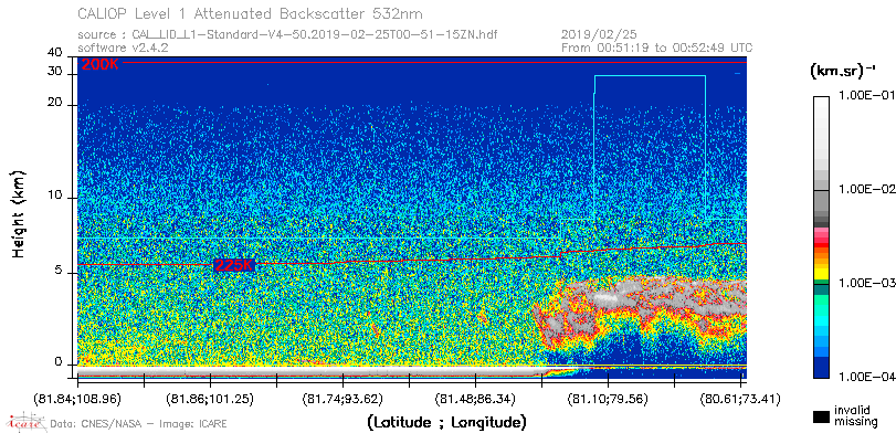 image of https://www.icare.univ-lille.fr/asd-content/DATA/LIENS/CALIOP/CAL_LID_L1.browse-segment/2019/2019_02_25/CAL_LID_L1-Standard-V4-50.2019-02-25T00-51-15ZN.browse/CAL_LID_L1-Standard-V4-50.2019-02-25T00-51-15ZN_01_Back532.png