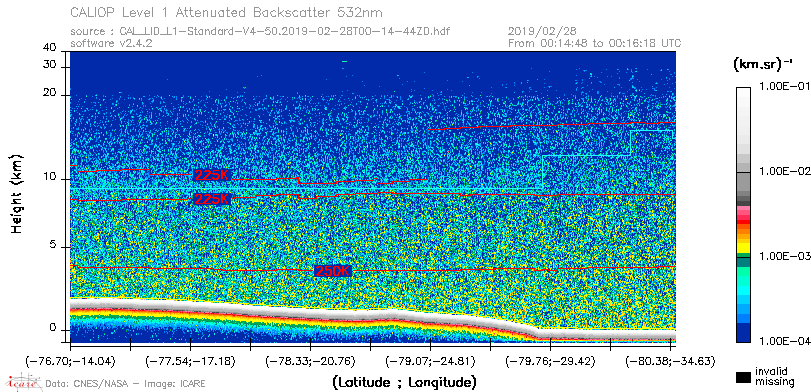 image of https://www.icare.univ-lille.fr/asd-content/DATA/LIENS/CALIOP/CAL_LID_L1.browse-segment/2019/2019_02_28/CAL_LID_L1-Standard-V4-50.2019-02-28T00-14-44ZD.browse/CAL_LID_L1-Standard-V4-50.2019-02-28T00-14-44ZD_01_Back532.png