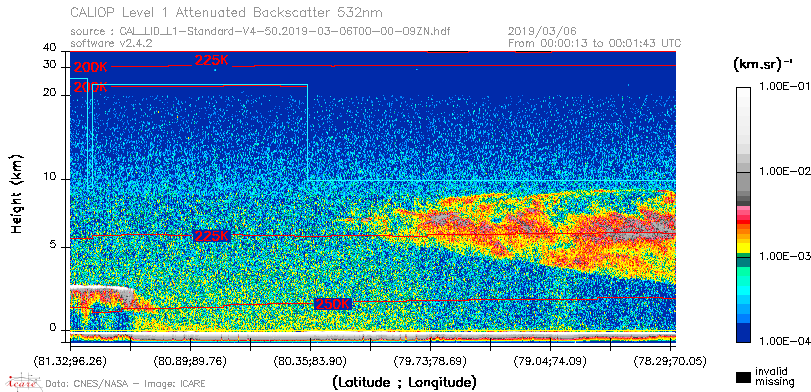 image of https://www.icare.univ-lille.fr/asd-content/DATA/LIENS/CALIOP/CAL_LID_L1.browse-segment/2019/2019_03_06/CAL_LID_L1-Standard-V4-50.2019-03-06T00-00-09ZN.browse/CAL_LID_L1-Standard-V4-50.2019-03-06T00-00-09ZN_01_Back532.png
