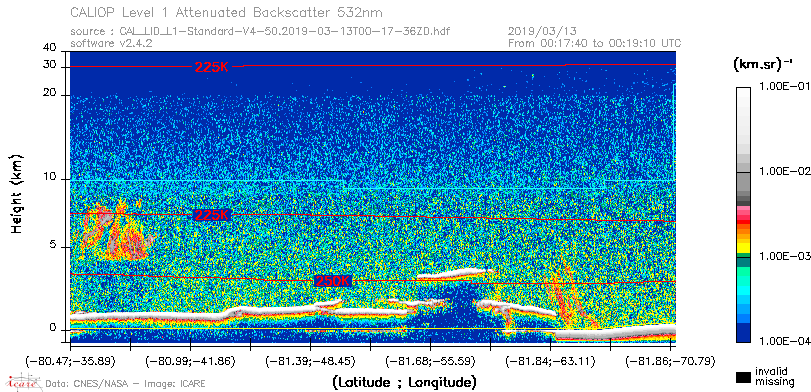 image of https://www.icare.univ-lille.fr/asd-content/DATA/LIENS/CALIOP/CAL_LID_L1.browse-segment/2019/2019_03_13/CAL_LID_L1-Standard-V4-50.2019-03-13T00-17-36ZD.browse/CAL_LID_L1-Standard-V4-50.2019-03-13T00-17-36ZD_01_Back532.png