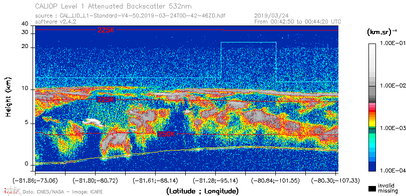 image of https://www.icare.univ-lille.fr/asd-content/DATA/LIENS/CALIOP/CAL_LID_L1.browse-segment/2019/2019_03_24/CAL_LID_L1-Standard-V4-50.2019-03-24T00-42-46ZD.browse/CAL_LID_L1-Standard-V4-50.2019-03-24T00-42-46ZD_01_Back532.png