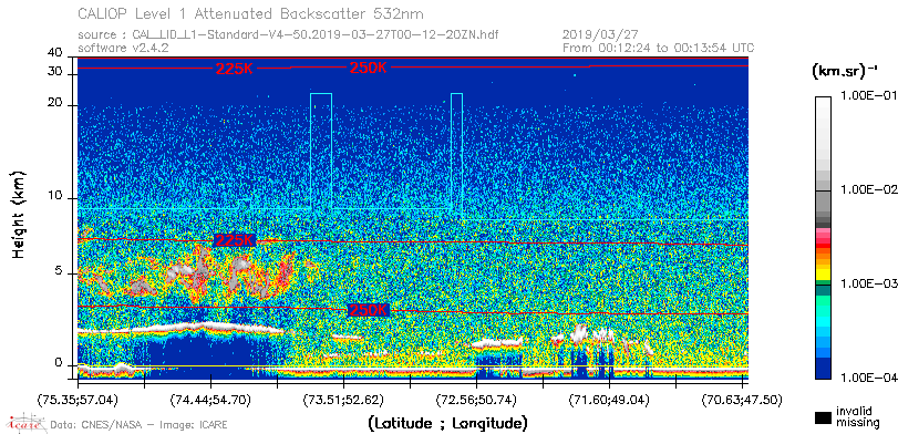 image of https://www.icare.univ-lille.fr/asd-content/DATA/LIENS/CALIOP/CAL_LID_L1.browse-segment/2019/2019_03_27/CAL_LID_L1-Standard-V4-50.2019-03-27T00-12-20ZN.browse/CAL_LID_L1-Standard-V4-50.2019-03-27T00-12-20ZN_01_Back532.png