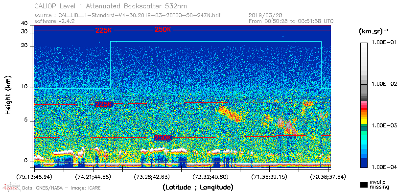 image of https://www.icare.univ-lille.fr/asd-content/DATA/LIENS/CALIOP/CAL_LID_L1.browse-segment/2019/2019_03_28/CAL_LID_L1-Standard-V4-50.2019-03-28T00-50-24ZN.browse/CAL_LID_L1-Standard-V4-50.2019-03-28T00-50-24ZN_01_Back532.png