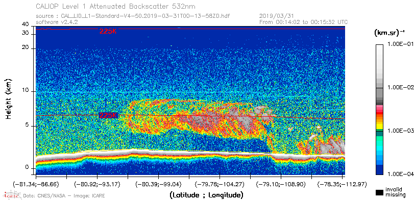 image of https://www.icare.univ-lille.fr/asd-content/DATA/LIENS/CALIOP/CAL_LID_L1.browse-segment/2019/2019_03_31/CAL_LID_L1-Standard-V4-50.2019-03-31T00-13-58ZD.browse/CAL_LID_L1-Standard-V4-50.2019-03-31T00-13-58ZD_01_Back532.png