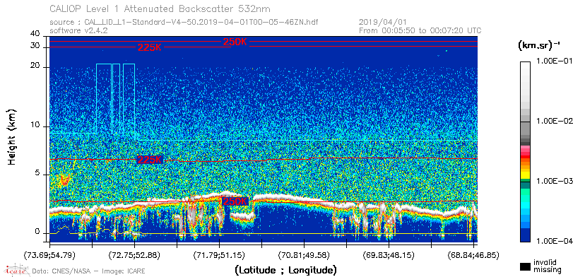 image of https://www.icare.univ-lille.fr/asd-content/DATA/LIENS/CALIOP/CAL_LID_L1.browse-segment/2019/2019_04_01/CAL_LID_L1-Standard-V4-50.2019-04-01T00-05-46ZN.browse/CAL_LID_L1-Standard-V4-50.2019-04-01T00-05-46ZN_01_Back532.png