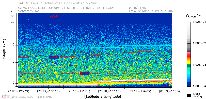 image of https://www.icare.univ-lille.fr/asd-content/DATA/LIENS/CALIOP/CAL_LID_L1.browse-segment/2019/2019_04_02/CAL_LID_L1-Standard-V4-50.2019-04-02T12-13-41ZN.browse/CAL_LID_L1-Standard-V4-50.2019-04-02T12-13-41ZN_01_Back532.png