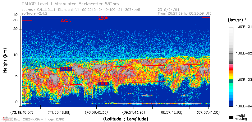 image of https://www.icare.univ-lille.fr/asd-content/DATA/LIENS/CALIOP/CAL_LID_L1.browse-segment/2019/2019_04_04/CAL_LID_L1-Standard-V4-50.2019-04-04T00-21-35ZN.browse/CAL_LID_L1-Standard-V4-50.2019-04-04T00-21-35ZN_01_Back532.png