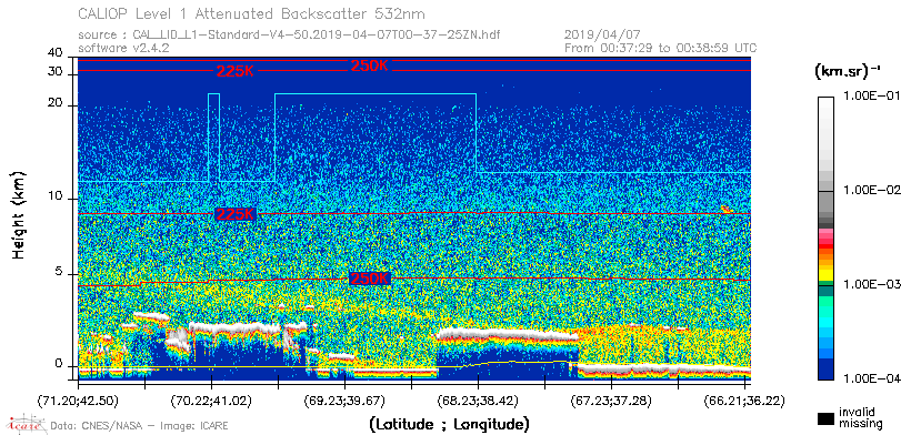 image of https://www.icare.univ-lille.fr/asd-content/DATA/LIENS/CALIOP/CAL_LID_L1.browse-segment/2019/2019_04_07/CAL_LID_L1-Standard-V4-50.2019-04-07T00-37-25ZN.browse/CAL_LID_L1-Standard-V4-50.2019-04-07T00-37-25ZN_01_Back532.png