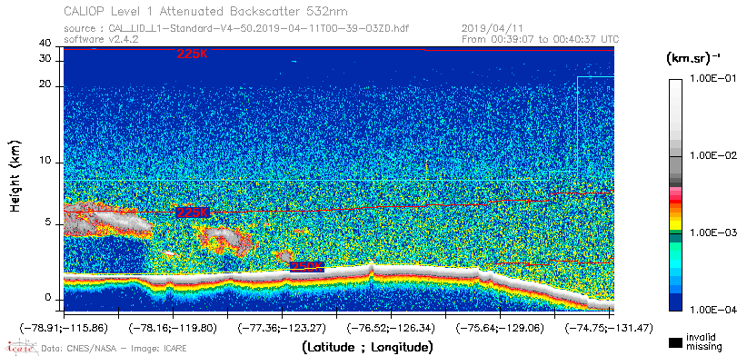 image of https://www.icare.univ-lille.fr/asd-content/DATA/LIENS/CALIOP/CAL_LID_L1.browse-segment/2019/2019_04_11/CAL_LID_L1-Standard-V4-50.2019-04-11T00-39-03ZD.browse/CAL_LID_L1-Standard-V4-50.2019-04-11T00-39-03ZD_01_Back532.png
