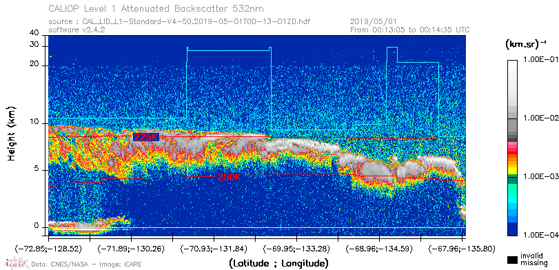 image of https://www.icare.univ-lille.fr/asd-content/DATA/LIENS/CALIOP/CAL_LID_L1.browse-segment/2019/2019_05_01/CAL_LID_L1-Standard-V4-50.2019-05-01T00-13-01ZD.browse/CAL_LID_L1-Standard-V4-50.2019-05-01T00-13-01ZD_01_Back532.png