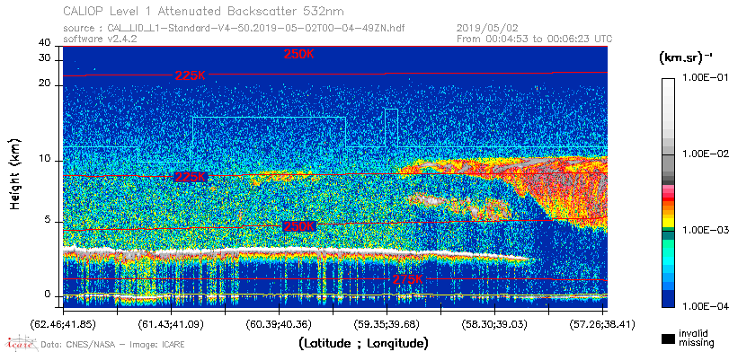image of https://www.icare.univ-lille.fr/asd-content/DATA/LIENS/CALIOP/CAL_LID_L1.browse-segment/2019/2019_05_02/CAL_LID_L1-Standard-V4-50.2019-05-02T00-04-49ZN.browse/CAL_LID_L1-Standard-V4-50.2019-05-02T00-04-49ZN_01_Back532.png