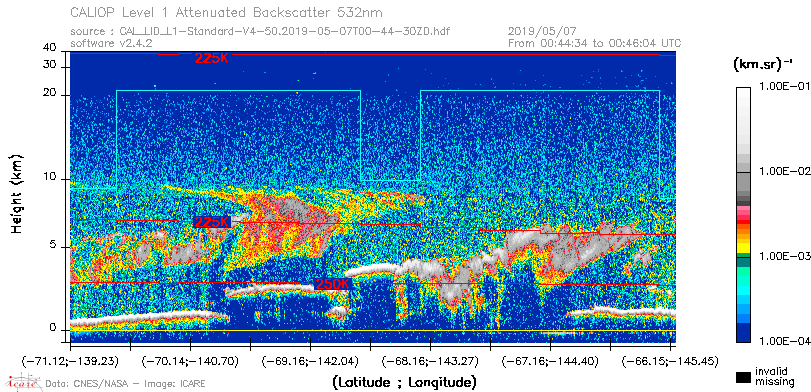image of https://www.icare.univ-lille.fr/asd-content/DATA/LIENS/CALIOP/CAL_LID_L1.browse-segment/2019/2019_05_07/CAL_LID_L1-Standard-V4-50.2019-05-07T00-44-30ZD.browse/CAL_LID_L1-Standard-V4-50.2019-05-07T00-44-30ZD_01_Back532.png