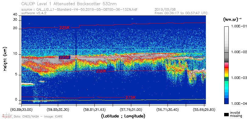 image of https://www.icare.univ-lille.fr/asd-content/DATA/LIENS/CALIOP/CAL_LID_L1.browse-segment/2019/2019_05_08/CAL_LID_L1-Standard-V4-50.2019-05-08T00-36-13ZN.browse/CAL_LID_L1-Standard-V4-50.2019-05-08T00-36-13ZN_01_Back532.png