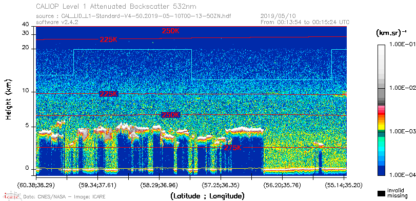 image of https://www.icare.univ-lille.fr/asd-content/DATA/LIENS/CALIOP/CAL_LID_L1.browse-segment/2019/2019_05_10/CAL_LID_L1-Standard-V4-50.2019-05-10T00-13-50ZN.browse/CAL_LID_L1-Standard-V4-50.2019-05-10T00-13-50ZN_01_Back532.png