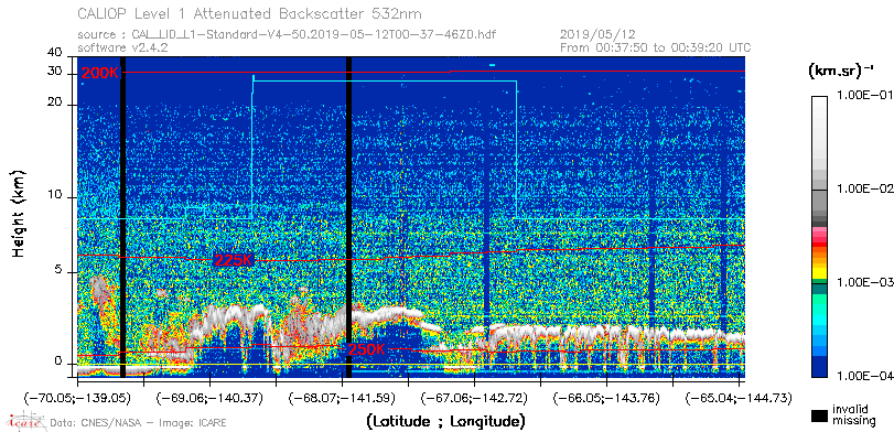 image of https://www.icare.univ-lille.fr/asd-content/DATA/LIENS/CALIOP/CAL_LID_L1.browse-segment/2019/2019_05_12/CAL_LID_L1-Standard-V4-50.2019-05-12T00-37-46ZD.browse/CAL_LID_L1-Standard-V4-50.2019-05-12T00-37-46ZD_01_Back532.png