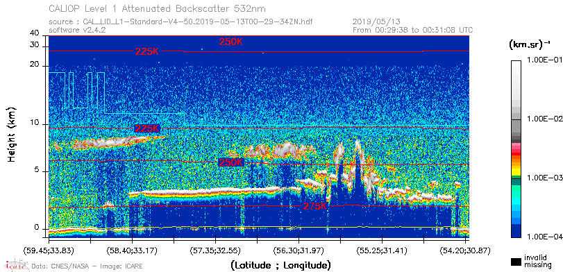 image of https://www.icare.univ-lille.fr/asd-content/DATA/LIENS/CALIOP/CAL_LID_L1.browse-segment/2019/2019_05_13/CAL_LID_L1-Standard-V4-50.2019-05-13T00-29-34ZN.browse/CAL_LID_L1-Standard-V4-50.2019-05-13T00-29-34ZN_01_Back532.png