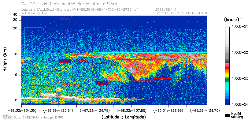 image of https://www.icare.univ-lille.fr/asd-content/DATA/LIENS/CALIOP/CAL_LID_L1.browse-segment/2019/2019_05_14/CAL_LID_L1-Standard-V4-50.2019-05-14T00-15-27ZD.browse/CAL_LID_L1-Standard-V4-50.2019-05-14T00-15-27ZD_01_Back532.png