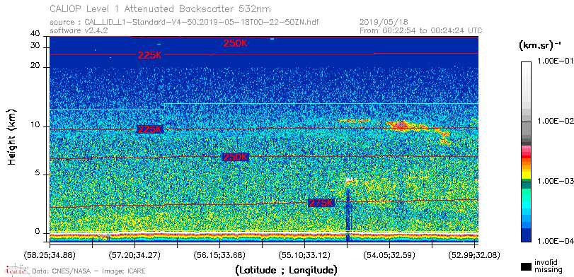 image of https://www.icare.univ-lille.fr/asd-content/DATA/LIENS/CALIOP/CAL_LID_L1.browse-segment/2019/2019_05_18/CAL_LID_L1-Standard-V4-50.2019-05-18T00-22-50ZN.browse/CAL_LID_L1-Standard-V4-50.2019-05-18T00-22-50ZN_01_Back532.png