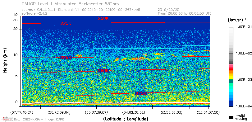 image of https://www.icare.univ-lille.fr/asd-content/DATA/LIENS/CALIOP/CAL_LID_L1.browse-segment/2019/2019_05_20/CAL_LID_L1-Standard-V4-50.2019-05-20T00-00-26ZN.browse/CAL_LID_L1-Standard-V4-50.2019-05-20T00-00-26ZN_01_Back532.png