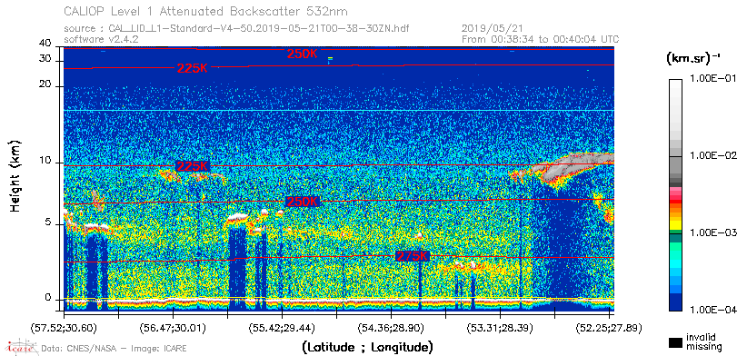 image of https://www.icare.univ-lille.fr/asd-content/DATA/LIENS/CALIOP/CAL_LID_L1.browse-segment/2019/2019_05_21/CAL_LID_L1-Standard-V4-50.2019-05-21T00-38-30ZN.browse/CAL_LID_L1-Standard-V4-50.2019-05-21T00-38-30ZN_01_Back532.png