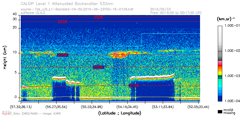 image of https://www.icare.univ-lille.fr/asd-content/DATA/LIENS/CALIOP/CAL_LID_L1.browse-segment/2019/2019_05_23/CAL_LID_L1-Standard-V4-50.2019-05-23T00-16-01ZN.browse/CAL_LID_L1-Standard-V4-50.2019-05-23T00-16-01ZN_01_Back532.png