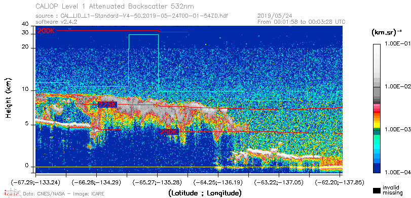image of https://www.icare.univ-lille.fr/asd-content/DATA/LIENS/CALIOP/CAL_LID_L1.browse-segment/2019/2019_05_24/CAL_LID_L1-Standard-V4-50.2019-05-24T00-01-54ZD.browse/CAL_LID_L1-Standard-V4-50.2019-05-24T00-01-54ZD_01_Back532.png
