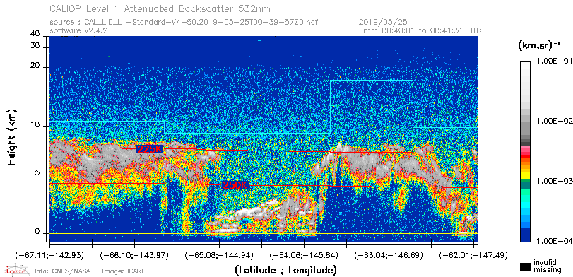 image of https://www.icare.univ-lille.fr/asd-content/DATA/LIENS/CALIOP/CAL_LID_L1.browse-segment/2019/2019_05_25/CAL_LID_L1-Standard-V4-50.2019-05-25T00-39-57ZD.browse/CAL_LID_L1-Standard-V4-50.2019-05-25T00-39-57ZD_01_Back532.png
