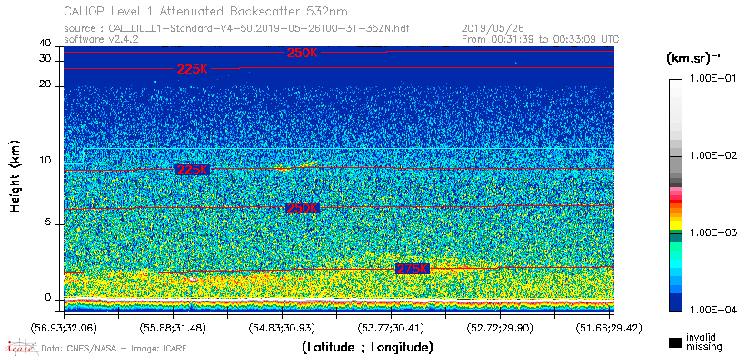 image of https://www.icare.univ-lille.fr/asd-content/DATA/LIENS/CALIOP/CAL_LID_L1.browse-segment/2019/2019_05_26/CAL_LID_L1-Standard-V4-50.2019-05-26T00-31-35ZN.browse/CAL_LID_L1-Standard-V4-50.2019-05-26T00-31-35ZN_01_Back532.png