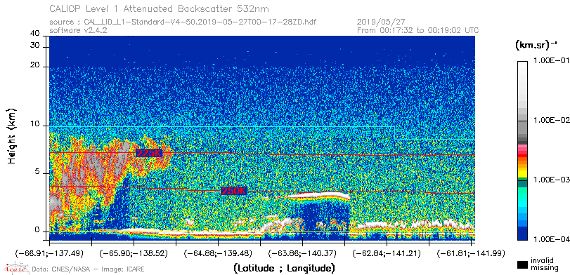image of https://www.icare.univ-lille.fr/asd-content/DATA/LIENS/CALIOP/CAL_LID_L1.browse-segment/2019/2019_05_27/CAL_LID_L1-Standard-V4-50.2019-05-27T00-17-28ZD.browse/CAL_LID_L1-Standard-V4-50.2019-05-27T00-17-28ZD_01_Back532.png