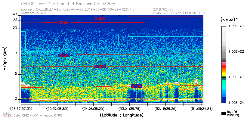 image of https://www.icare.univ-lille.fr/asd-content/DATA/LIENS/CALIOP/CAL_LID_L1.browse-segment/2019/2019_05_28/CAL_LID_L1-Standard-V4-50.2019-05-28T00-09-12ZN.browse/CAL_LID_L1-Standard-V4-50.2019-05-28T00-09-12ZN_01_Back532.png