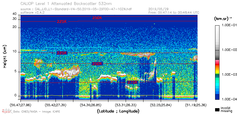 image of https://www.icare.univ-lille.fr/asd-content/DATA/LIENS/CALIOP/CAL_LID_L1.browse-segment/2019/2019_05_29/CAL_LID_L1-Standard-V4-50.2019-05-29T00-47-10ZN.browse/CAL_LID_L1-Standard-V4-50.2019-05-29T00-47-10ZN_01_Back532.png