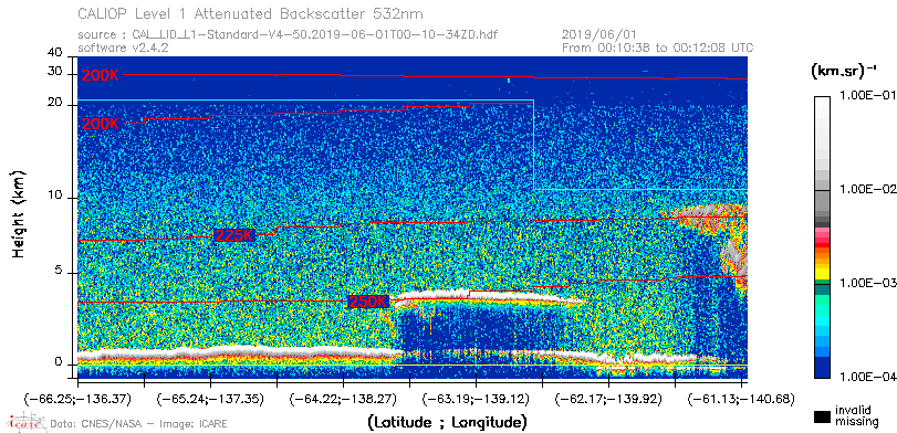 image of https://www.icare.univ-lille.fr/asd-content/DATA/LIENS/CALIOP/CAL_LID_L1.browse-segment/2019/2019_06_01/CAL_LID_L1-Standard-V4-50.2019-06-01T00-10-34ZD.browse/CAL_LID_L1-Standard-V4-50.2019-06-01T00-10-34ZD_01_Back532.png