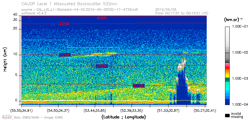 image of https://www.icare.univ-lille.fr/asd-content/DATA/LIENS/CALIOP/CAL_LID_L1.browse-segment/2019/2019_06_05/CAL_LID_L1-Standard-V4-50.2019-06-05T00-17-47ZN.browse/CAL_LID_L1-Standard-V4-50.2019-06-05T00-17-47ZN_01_Back532.png