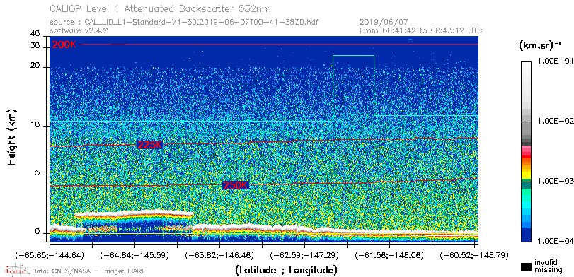 image of https://www.icare.univ-lille.fr/asd-content/DATA/LIENS/CALIOP/CAL_LID_L1.browse-segment/2019/2019_06_07/CAL_LID_L1-Standard-V4-50.2019-06-07T00-41-38ZD.browse/CAL_LID_L1-Standard-V4-50.2019-06-07T00-41-38ZD_01_Back532.png