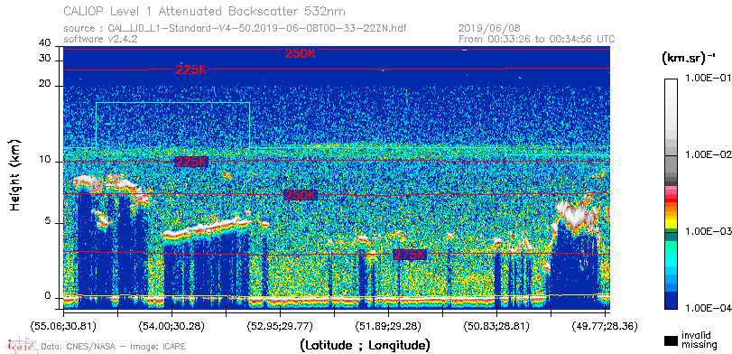 image of https://www.icare.univ-lille.fr/asd-content/DATA/LIENS/CALIOP/CAL_LID_L1.browse-segment/2019/2019_06_08/CAL_LID_L1-Standard-V4-50.2019-06-08T00-33-22ZN.browse/CAL_LID_L1-Standard-V4-50.2019-06-08T00-33-22ZN_01_Back532.png