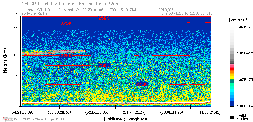 image of https://www.icare.univ-lille.fr/asd-content/DATA/LIENS/CALIOP/CAL_LID_L1.browse-segment/2019/2019_06_11/CAL_LID_L1-Standard-V4-50.2019-06-11T00-48-51ZN.browse/CAL_LID_L1-Standard-V4-50.2019-06-11T00-48-51ZN_01_Back532.png