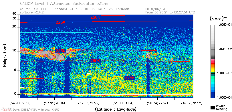 image of https://www.icare.univ-lille.fr/asd-content/DATA/LIENS/CALIOP/CAL_LID_L1.browse-segment/2019/2019_06_13/CAL_LID_L1-Standard-V4-50.2019-06-13T00-26-17ZN.browse/CAL_LID_L1-Standard-V4-50.2019-06-13T00-26-17ZN_01_Back532.png
