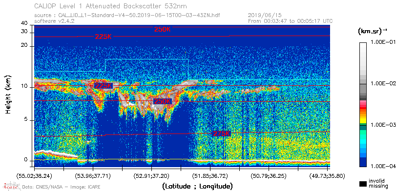 image of https://www.icare.univ-lille.fr/asd-content/DATA/LIENS/CALIOP/CAL_LID_L1.browse-segment/2019/2019_06_15/CAL_LID_L1-Standard-V4-50.2019-06-15T00-03-43ZN.browse/CAL_LID_L1-Standard-V4-50.2019-06-15T00-03-43ZN_01_Back532.png