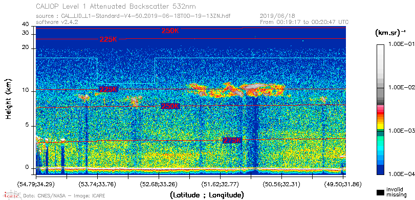 image of https://www.icare.univ-lille.fr/asd-content/DATA/LIENS/CALIOP/CAL_LID_L1.browse-segment/2019/2019_06_18/CAL_LID_L1-Standard-V4-50.2019-06-18T00-19-13ZN.browse/CAL_LID_L1-Standard-V4-50.2019-06-18T00-19-13ZN_01_Back532.png