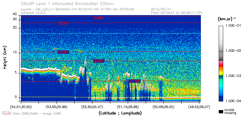 image of https://www.icare.univ-lille.fr/asd-content/DATA/LIENS/CALIOP/CAL_LID_L1.browse-segment/2019/2019_06_21/CAL_LID_L1-Standard-V4-50.2019-06-21T00-34-37ZN.browse/CAL_LID_L1-Standard-V4-50.2019-06-21T00-34-37ZN_01_Back532.png