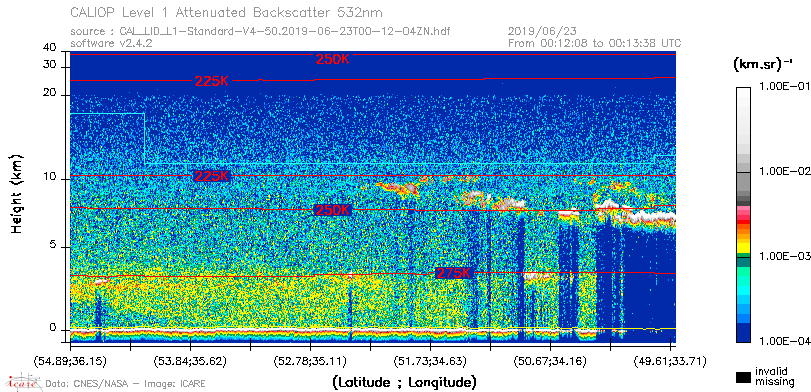 image of https://www.icare.univ-lille.fr/asd-content/DATA/LIENS/CALIOP/CAL_LID_L1.browse-segment/2019/2019_06_23/CAL_LID_L1-Standard-V4-50.2019-06-23T00-12-04ZN.browse/CAL_LID_L1-Standard-V4-50.2019-06-23T00-12-04ZN_01_Back532.png